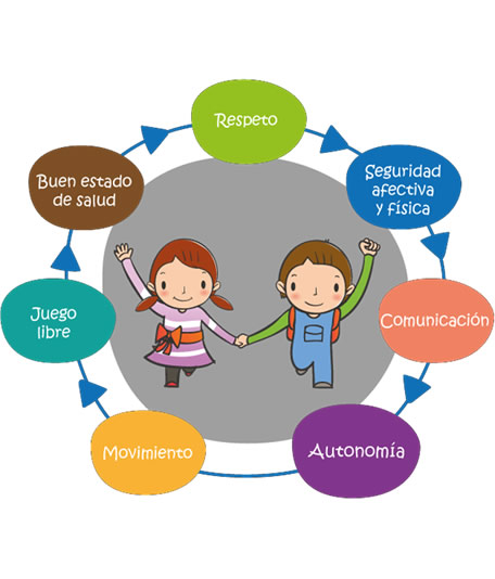 about
